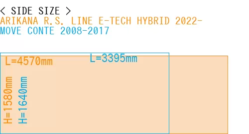 #ARIKANA R.S. LINE E-TECH HYBRID 2022- + MOVE CONTE 2008-2017